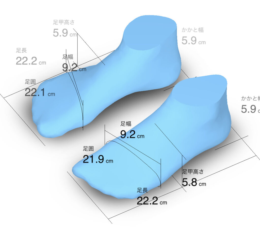試着した人の足のサイズをゾゾマットで計測した時の画像。足の長さ22.2センチ、足の幅9.2センチ、甲の高さ5.9センチ。