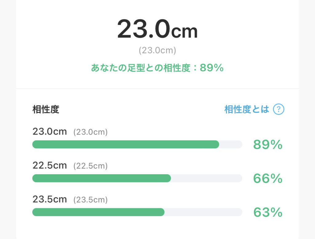 ZOZOMATの、靴との相性を示している画像。23cmの靴と89%マッチすると表示されている。