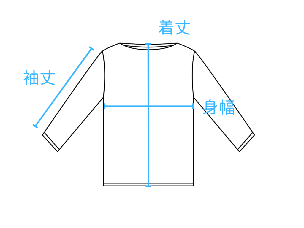 身幅・袖丈・着丈の場所を示した画像。