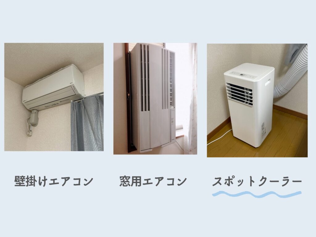エアコンの種類を示した図。壁掛けエアコン、窓用エアコン、スポットクーラーの3つが並んでいる。